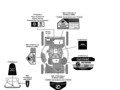 Label Map Diagram and Parts List for SC300K (12AVB2KL710)(2023) Cub Cadet Lawn Mower